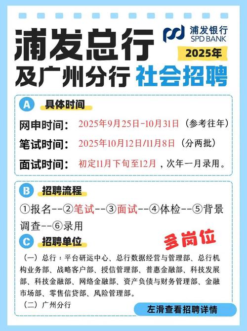 社会招聘一般什么时候，社会招聘一般都在什么时候？-图1
