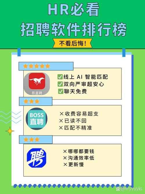 个人招聘用什么软件,个人招聘选什么软件靠谱高效?-图3 个人招聘用什么软件,个人招聘选什么软件靠谱高效?-图3