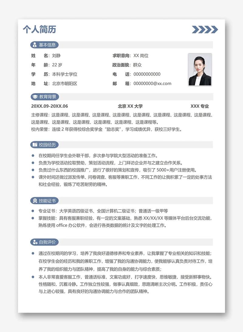 射频招聘简历,射频招聘简历有何关键要点?-图1 射频招聘简历,射频招聘简历有何关键要点?-图1