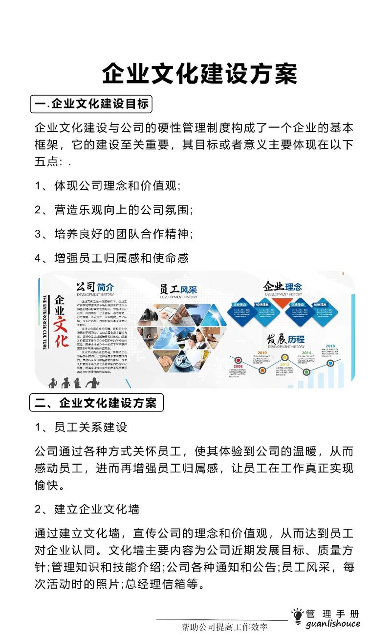 如何进行企业形象建设,企业形象建设的关键是什么?-图1 如何进行企业形象建设,企业形象建设的关键是什么?-图1