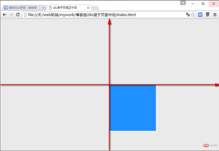 css中如何使div居中显示,CSS如何让div完美居中显示?-图2 css中如何使div居中显示,CSS如何让div完美居中显示?-图2