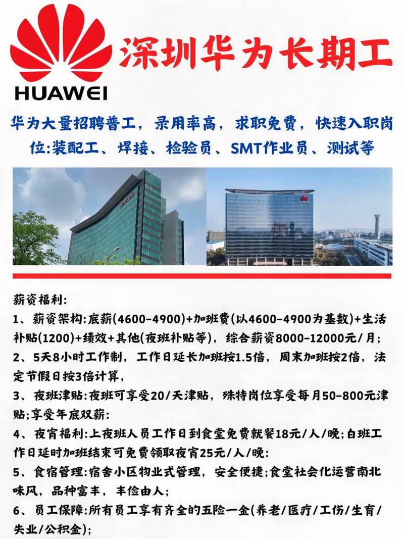 华为招聘信息怎么填写,华为招聘信息怎么填才规范?-图2 华为招聘信息怎么填写,华为招聘信息怎么填才规范?-图2