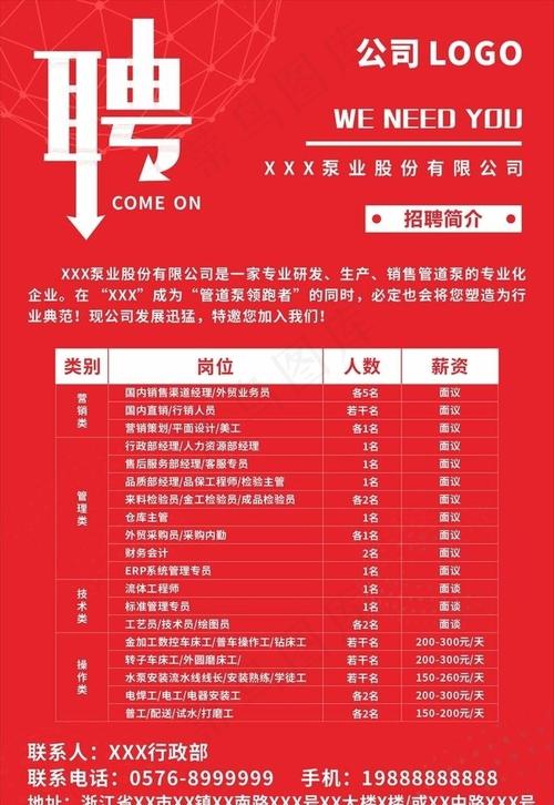 cdr招聘信息,CDR招聘信息,招什么样的人?薪资多少?-图3 cdr招聘信息,CDR招聘信息,招什么样的人?薪资多少?-图3