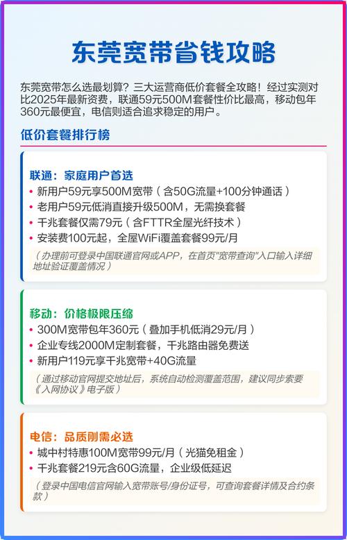 东莞宽带如何在网上续费,东莞宽带网上续费怎么操作?-图1 东莞宽带如何在网上续费,东莞宽带网上续费怎么操作?-图1