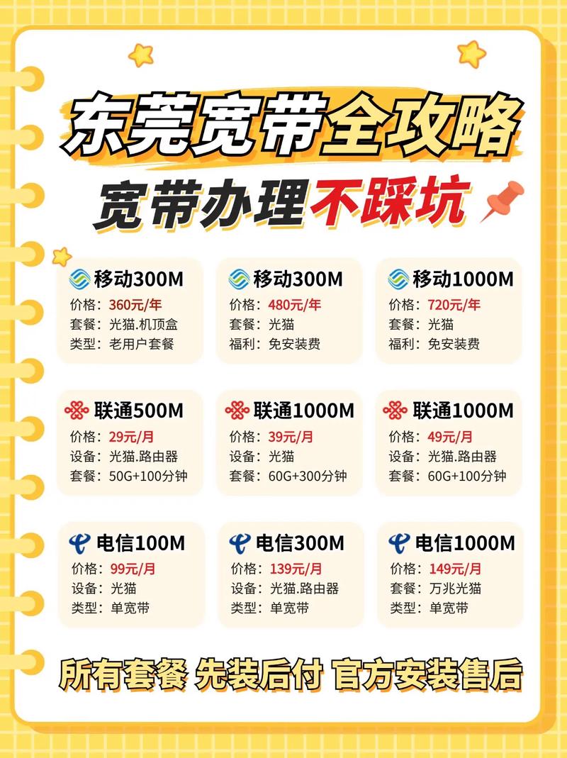 东莞宽带如何在网上续费,东莞宽带网上续费怎么操作?-图3 东莞宽带如何在网上续费,东莞宽带网上续费怎么操作?-图3