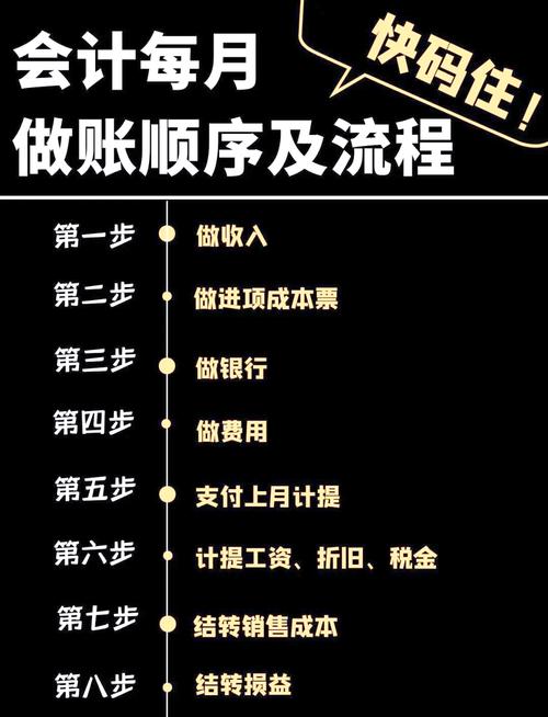 预收挂靠方现金如何做账,预收挂靠方现金,账务处理该怎么做?-图1 预收挂靠方现金如何做账,预收挂靠方现金,账务处理该怎么做?-图1