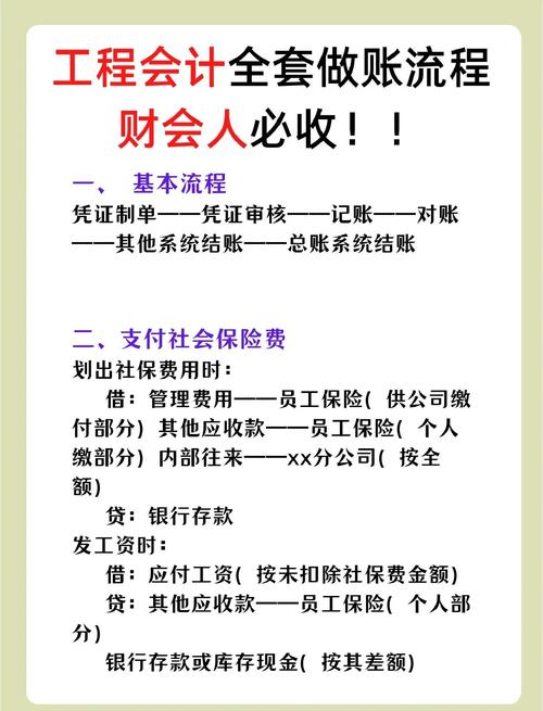 预收挂靠方现金如何做账，预收挂靠方现金，账务处理该怎么做？-图2