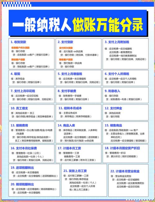 预收挂靠方现金如何做账,预收挂靠方现金,账务处理该怎么做?-图3 预收挂靠方现金如何做账,预收挂靠方现金,账务处理该怎么做?-图3