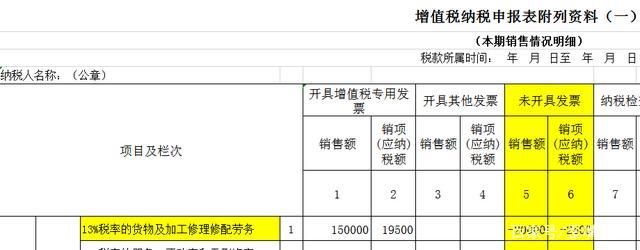 为开票收入如何统计表,开票收入统计表如何正确编制?-图3 为开票收入如何统计表,开票收入统计表如何正确编制?-图3
