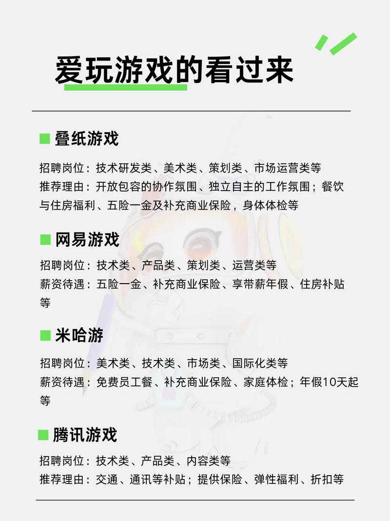 游戏公司招聘什么专业,游戏公司到底招什么专业?-图3 游戏公司招聘什么专业,游戏公司到底招什么专业?-图3