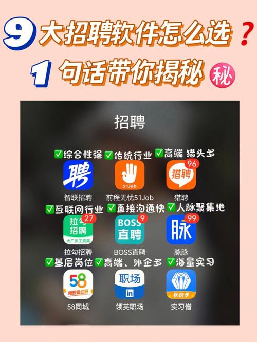 什么招聘app好,什么招聘app靠谱?求职者怎么选?-图3 什么招聘app好,什么招聘app靠谱?求职者怎么选?-图3