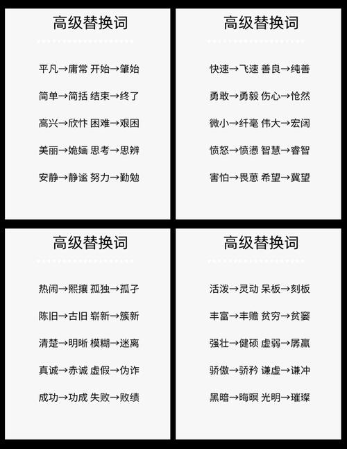 推广短词如何换成短词，推广短词如何高效替换成短词？-图1