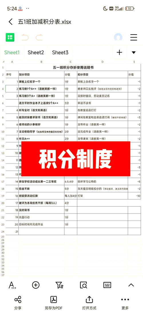 新英语老师如何立规矩,新英语老师如何立规矩才有效?-图3 新英语老师如何立规矩,新英语老师如何立规矩才有效?-图3