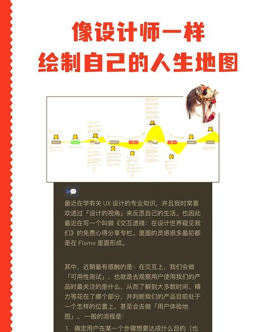设计师如何具备企划思维，设计师如何从执行者蜕变为企划思维掌控者？-图3