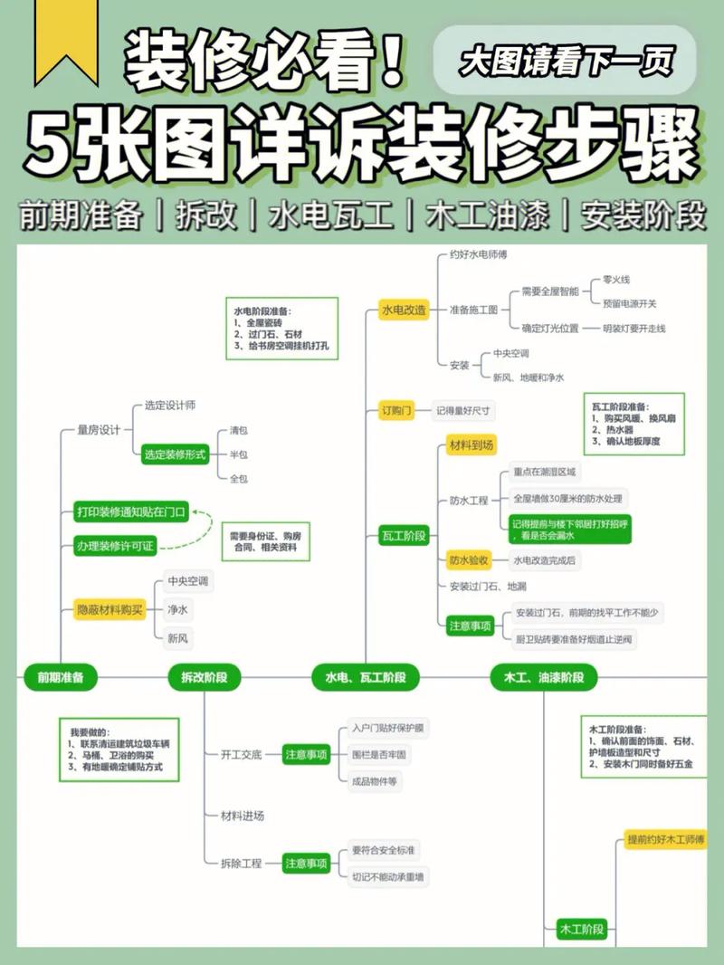 设计师如何具备企划思维，设计师如何从执行者蜕变为企划思维掌控者？-图2