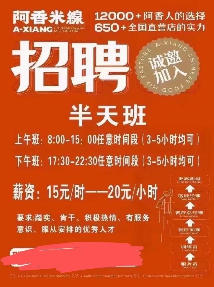 58手机招聘怎么招人，58手机招聘招人难，如何破解？-图1