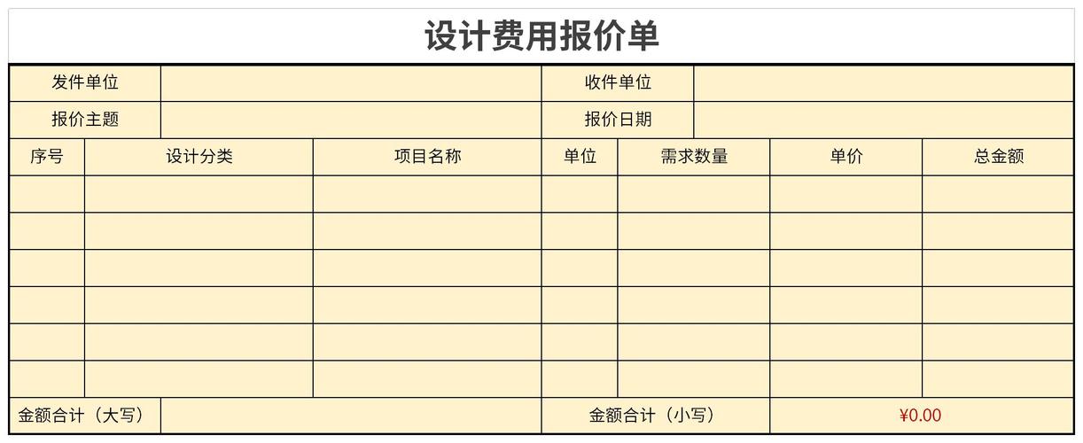 公司官网如何设计和费用，公司官网设计与费用多少？-图2