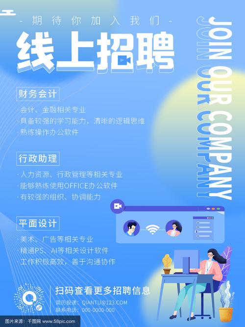 线上招聘优势,线上招聘优势究竟体现在哪些方面?-图1 线上招聘优势,线上招聘优势究竟体现在哪些方面?-图1