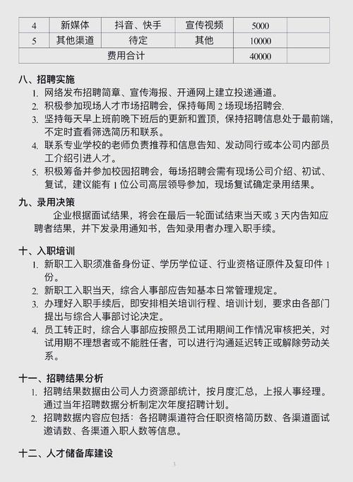 猎聘的招聘信息怎么写,猎聘招聘信息怎么写才吸引人?-图3 猎聘的招聘信息怎么写,猎聘招聘信息怎么写才吸引人?-图3