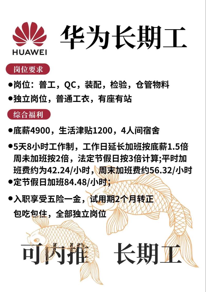 华为都招聘什么条件的,华为招聘门槛有多高?-图1 华为都招聘什么条件的,华为招聘门槛有多高?-图1