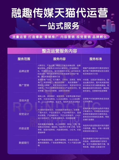 如何制作与运营官网,官网制作运营难?关键步骤有哪些?-图1 如何制作与运营官网,官网制作运营难?关键步骤有哪些?-图1