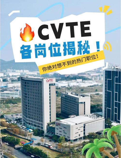 vestel深圳招聘,Vestel深圳招聘哪些岗位?要求是什么?-图1 vestel深圳招聘,Vestel深圳招聘哪些岗位?要求是什么?-图1
