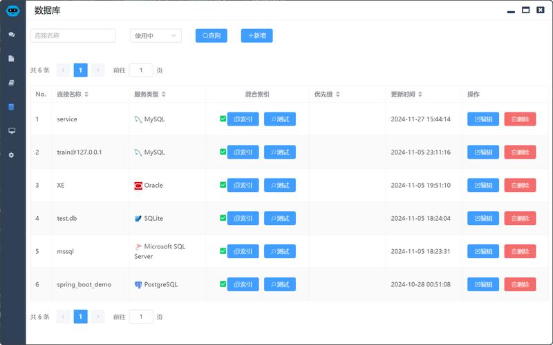 如何制作网站的数据库，网站数据库如何制作？-图2