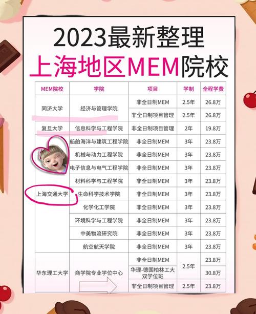 memc 上海招聘,上海memc招聘,具体岗位和要求是什么?-图1 memc 上海招聘,上海memc招聘,具体岗位和要求是什么?-图1