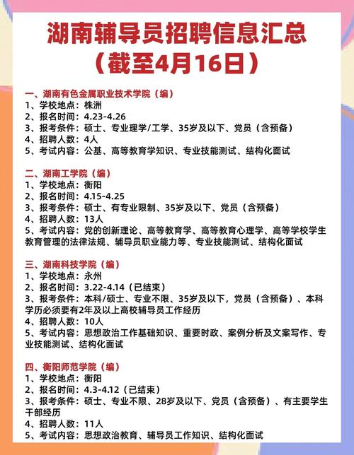 湖南wlan招聘,湖南wlan招聘具体要求有哪些?-图2 湖南wlan招聘,湖南wlan招聘具体要求有哪些?-图2