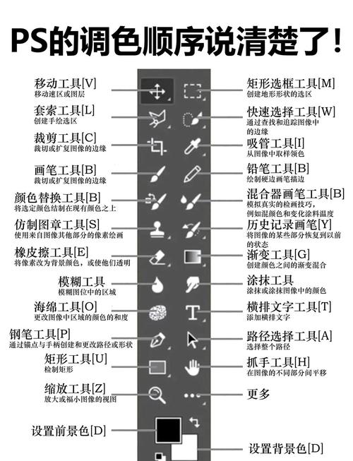 ps如何做出漂亮的颜色,PS如何做出漂亮颜色?有什么技巧?-图1 ps如何做出漂亮的颜色,PS如何做出漂亮颜色?有什么技巧?-图1