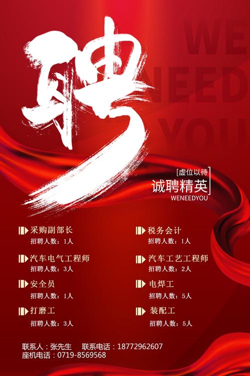 怎么用ps做招聘海报，PS做招聘海报，新手怎么快速上手？-图2