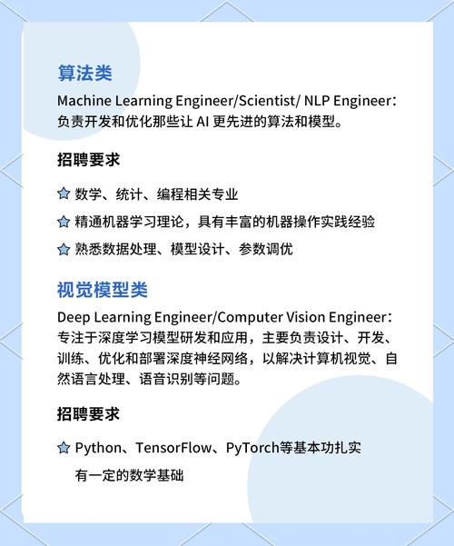 编程语言招聘,编程语言招聘,最看重什么能力?-图3 编程语言招聘,编程语言招聘,最看重什么能力?-图3