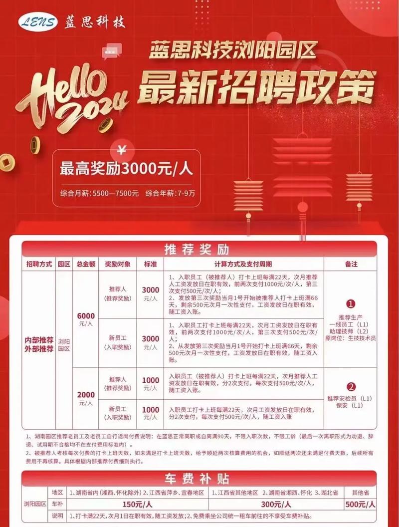 思科RW招聘,思科RW招聘,具体岗位和要求是什么?-图2 思科RW招聘,思科RW招聘,具体岗位和要求是什么?-图2