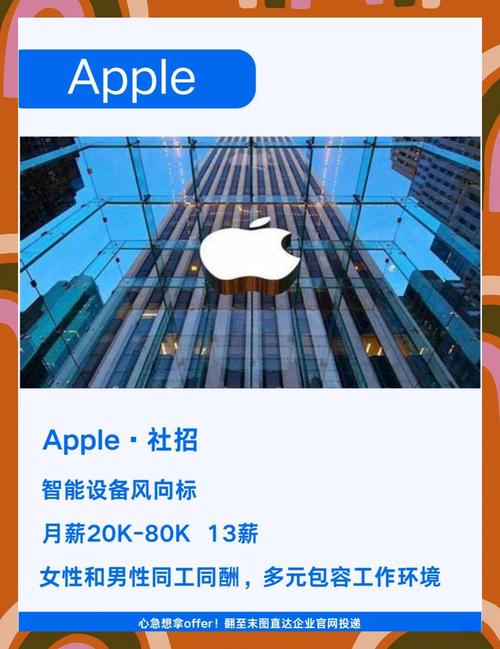 苹果直营店怎么招聘,苹果直营店招聘有何门槛与流程?-图1 苹果直营店怎么招聘,苹果直营店招聘有何门槛与流程?-图1