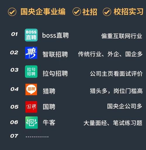 怎么爬取招聘网站简历，招聘网站简历爬取如何规避法律风险？-图1