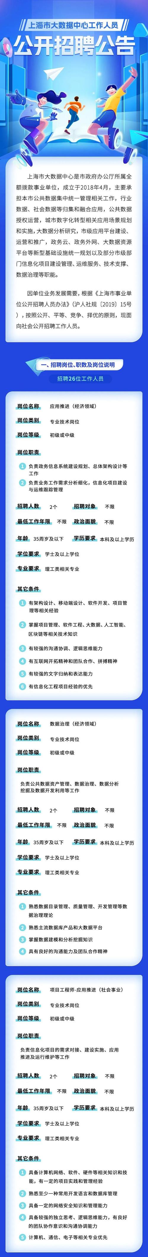 招聘广告怎么制作软件,招聘广告制作软件哪个好?-图2 招聘广告怎么制作软件,招聘广告制作软件哪个好?-图2