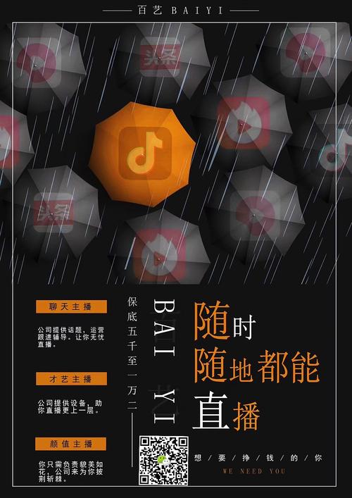 探探招聘dba，探探招聘DBA，要求高吗？薪资如何？-图1