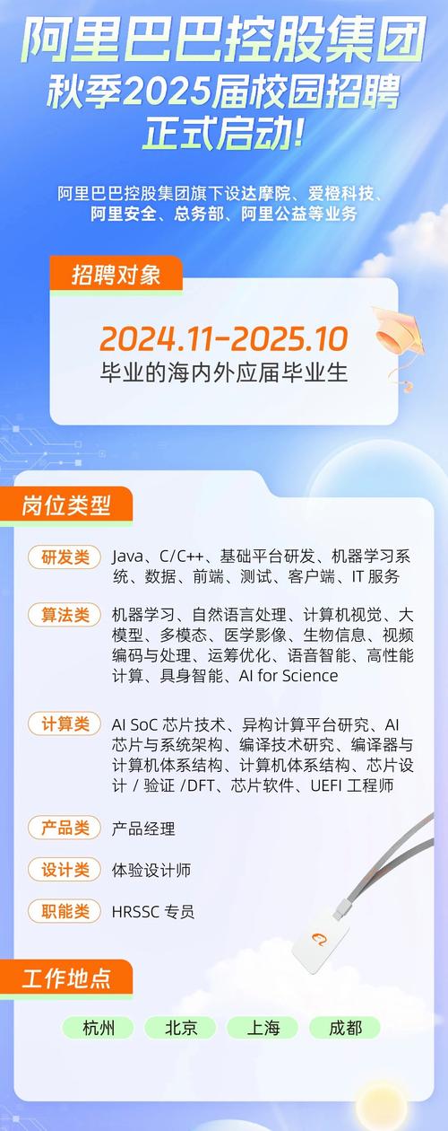 阿里招聘程序,阿里招聘程序有何新动向或门槛?-图3 阿里招聘程序,阿里招聘程序有何新动向或门槛?-图3