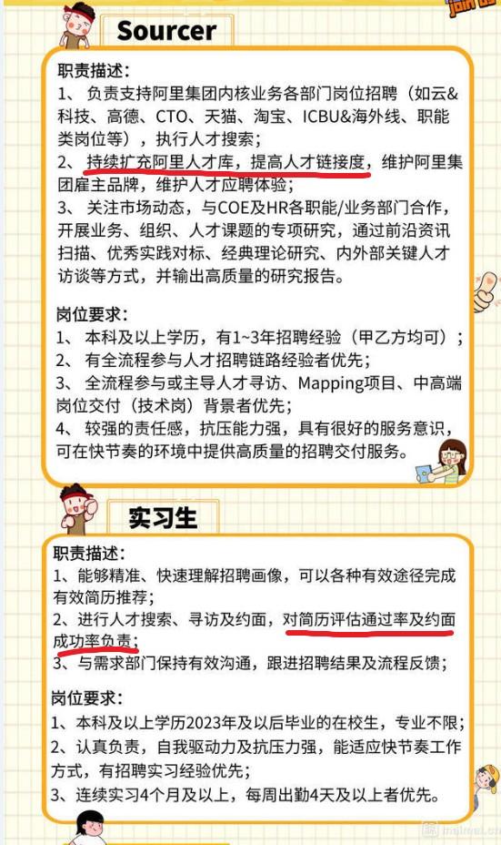 阿里游戏招聘怎么样,阿里游戏招聘门槛高吗?竞争激烈吗?-图2 阿里游戏招聘怎么样,阿里游戏招聘门槛高吗?竞争激烈吗?-图2