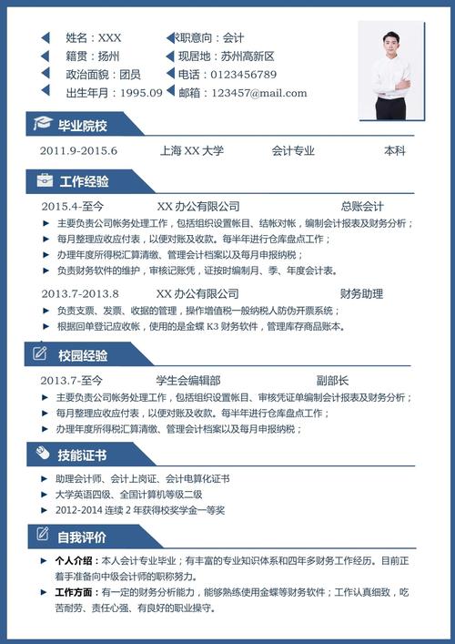 社会招聘的简历怎么写，社会招聘简历怎么写才能脱颖而出？-图2