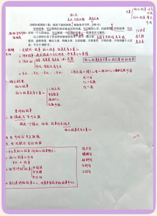 如何围绕关键词写文章，如何围绕关键词写出高质文章？-图1