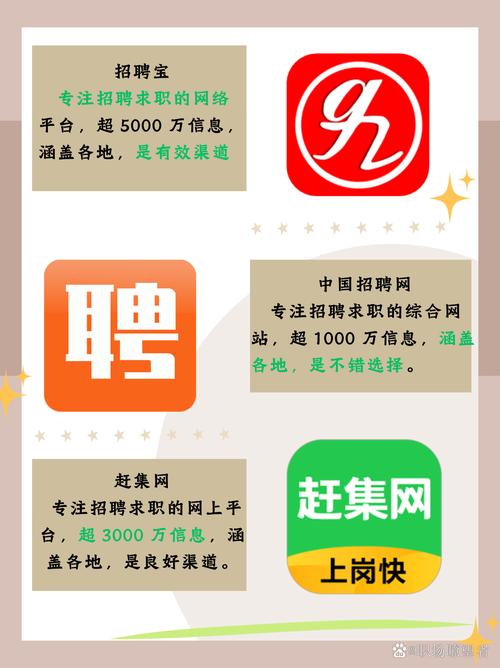 七招聘是什么网站，七招聘是什么网站？-图1