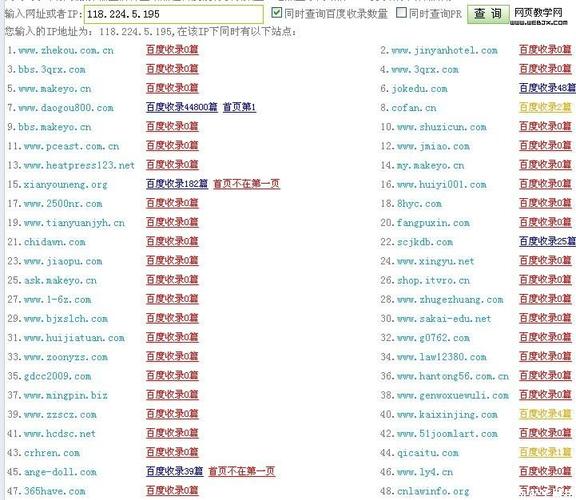 如何将网站链接上ip,网站链接如何绑定固定IP地址?-图2 如何将网站链接上ip,网站链接如何绑定固定IP地址?-图2