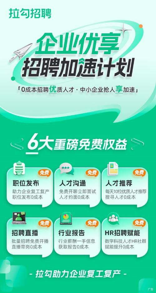 拉勾网招聘效果怎么样，拉勾网招聘效果到底好不好？-图1