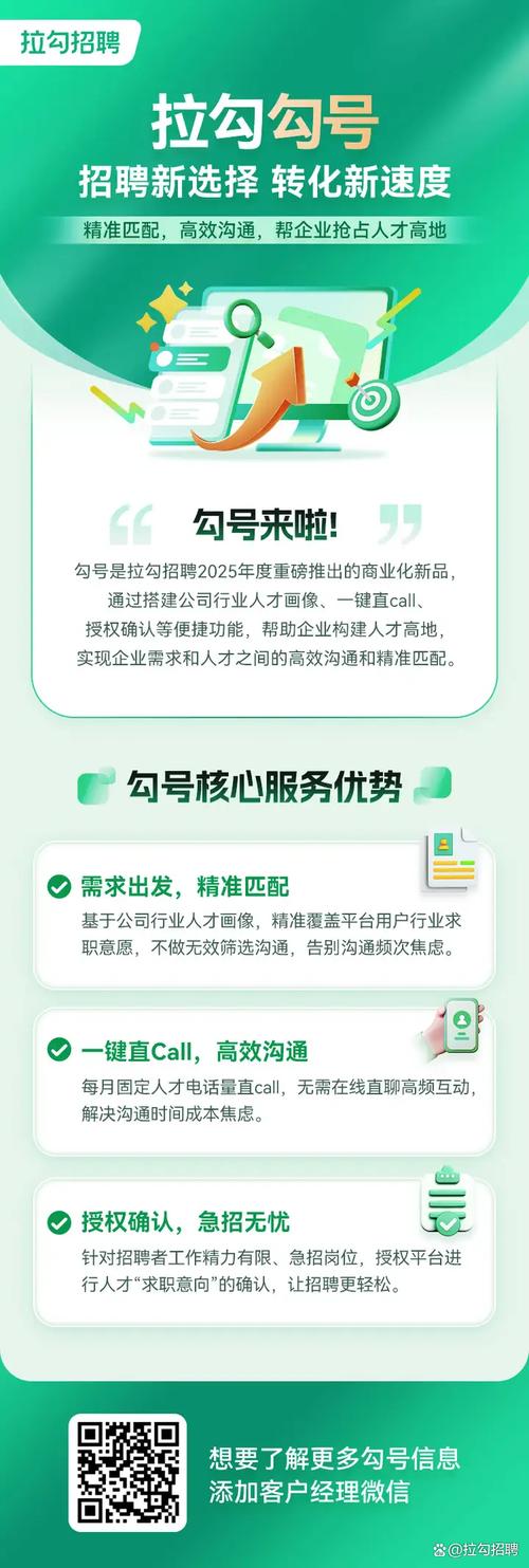 拉勾网招聘效果怎么样，拉勾网招聘效果到底好不好？-图3