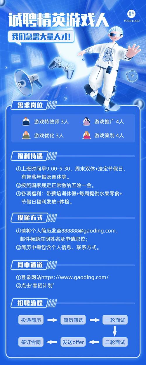 有什么游戏公司招聘,哪些游戏公司在招人?-图2 有什么游戏公司招聘,哪些游戏公司在招人?-图2