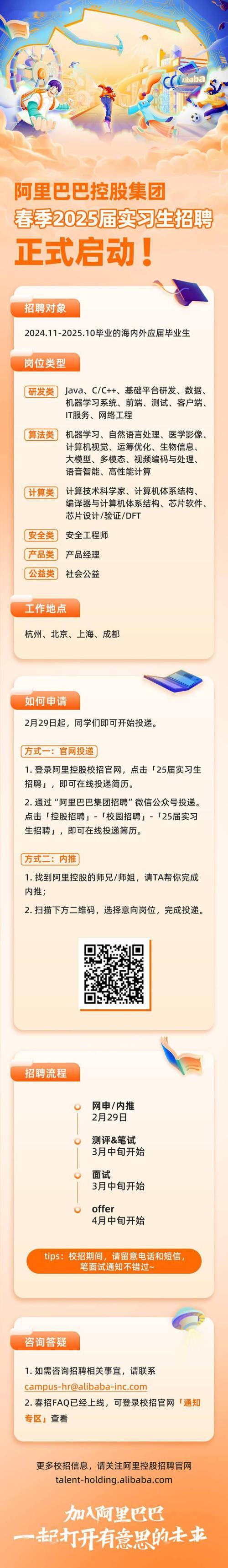 阿里阅读招聘,阿里阅读招聘,需要什么能力?-图1 阿里阅读招聘,阿里阅读招聘,需要什么能力?-图1