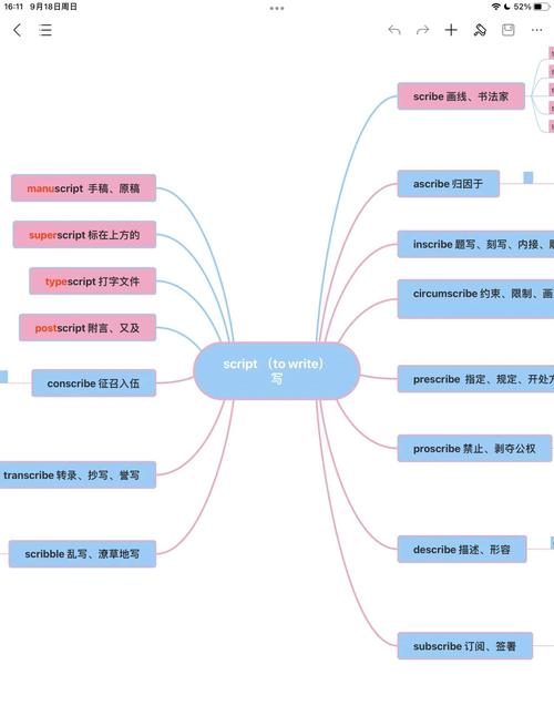 尝试的词根是如何来的,词根尝试从何而来?-图2 尝试的词根是如何来的,词根尝试从何而来?-图2