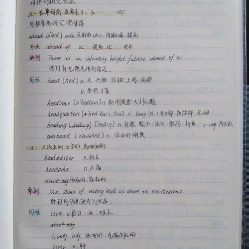 尝试的词根是如何来的,词根尝试从何而来?-图3 尝试的词根是如何来的,词根尝试从何而来?-图3