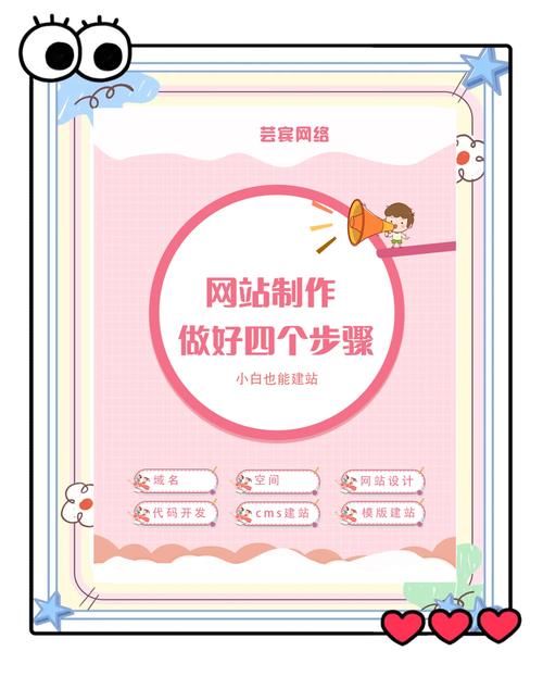 如何在门户网站做推广,门户网站推广怎么做?-图2 如何在门户网站做推广,门户网站推广怎么做?-图2